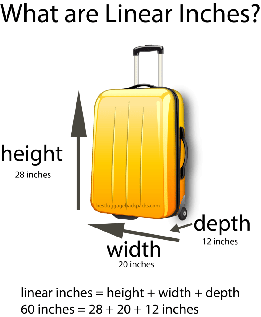 what-are-linear-inches-for-airline-luggage-critical-tips