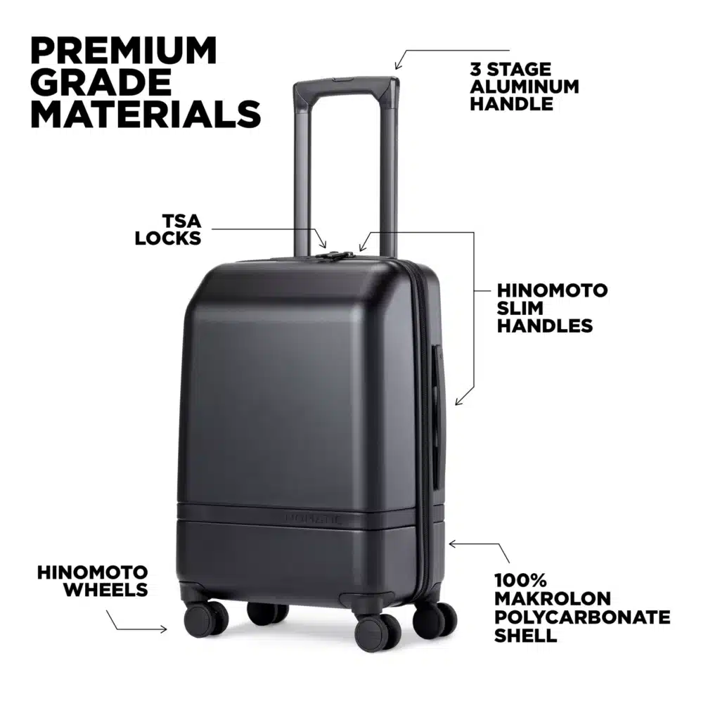 Nomatic Carry-On Classic: Features and Specifications