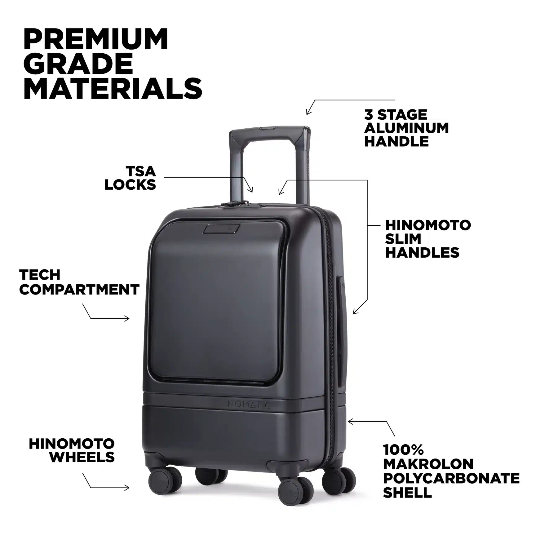 Nomatic Carry-on Pro Functionality and Features